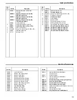 Предварительный просмотр 38 страницы Automatic Products SNACKSHOP 113 Instruction Manual