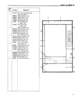 Предварительный просмотр 44 страницы Automatic Products snackshop 7000 Instruction Manual