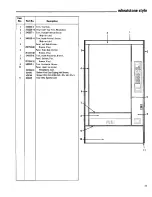 Предварительный просмотр 48 страницы Automatic Products snackshop 7000 Instruction Manual