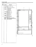 Предварительный просмотр 49 страницы Automatic Products snackshop 7000 Instruction Manual