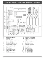 Предварительный просмотр 15 страницы Automatic Solutions 750L I Range Installation And Maintenance Manual