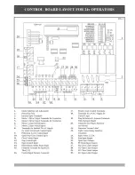 Preview for 12 page of Automatic Solutions ASA244BS Installation And Maintenance Manual