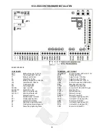 Preview for 8 page of Automatic Solutions CTR50 Installation Manual