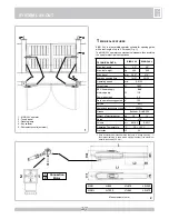 Preview for 2 page of Automatic Solutions KING 24V User Manual