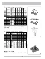 Preview for 5 page of Automatic Solutions KING 24V User Manual