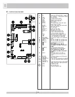 Preview for 7 page of Automatic Solutions KING 24V User Manual