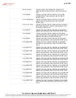 Preview for 16 page of Automatic Systems BL40 Technical Manual