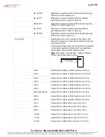 Preview for 22 page of Automatic Systems BL40 Technical Manual