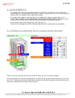 Preview for 41 page of Automatic Systems BL40 Technical Manual