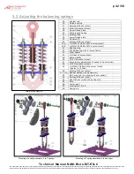 Preview for 42 page of Automatic Systems BL40 Technical Manual