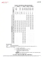 Preview for 44 page of Automatic Systems BL40 Technical Manual