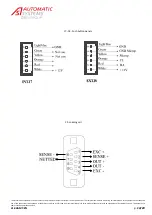 Preview for 14 page of Automatic Systems CL 636 Technical Manual