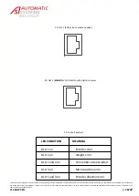 Preview for 16 page of Automatic Systems CL 636 Technical Manual