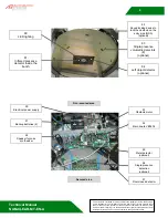 Preview for 6 page of Automatic Systems ClearLock Technical Manual