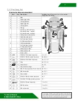 Preview for 8 page of Automatic Systems ClearLock Technical Manual