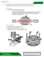 Preview for 11 page of Automatic Systems ClearLock Technical Manual