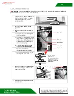 Preview for 15 page of Automatic Systems ClearLock Technical Manual