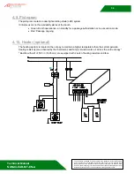 Preview for 36 page of Automatic Systems ClearLock Technical Manual