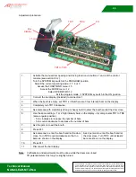 Preview for 49 page of Automatic Systems ClearLock Technical Manual