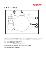 Preview for 29 page of Automatic Systems D1 Technical Manual