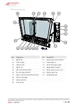 Preview for 15 page of Automatic Systems FirstLane 960 Technical Manual