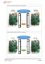 Preview for 20 page of Automatic Systems FirstLane 960 Technical Manual