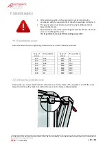 Preview for 32 page of Automatic Systems FirstLane 960 Technical Manual