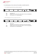 Preview for 39 page of Automatic Systems FirstLane 960 Technical Manual