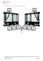 Preview for 45 page of Automatic Systems FirstLane 960 Technical Manual