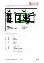 Preview for 7 page of Automatic Systems PNG380 Field Manual