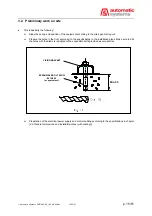 Preview for 15 page of Automatic Systems PNG380 Field Manual