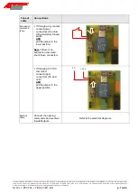 Preview for 13 page of Automatic Systems PPV323 User Manual