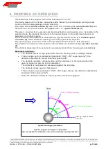 Preview for 15 page of Automatic Systems PPV323 User Manual