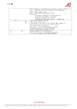 Preview for 3 page of Automatic Systems SL 9 Series Technical Manual