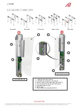 Preview for 10 page of Automatic Systems SL 9 Series Technical Manual