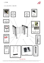 Preview for 13 page of Automatic Systems SL 9 Series Technical Manual