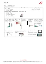 Preview for 15 page of Automatic Systems SL 9 Series Technical Manual