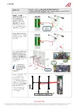 Preview for 28 page of Automatic Systems SL 9 Series Technical Manual