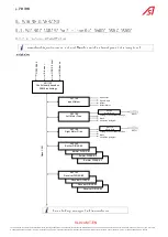 Preview for 70 page of Automatic Systems SL 9 Series Technical Manual