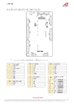 Preview for 92 page of Automatic Systems SL 9 Series Technical Manual