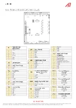 Preview for 95 page of Automatic Systems SL 9 Series Technical Manual