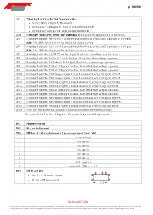 Preview for 96 page of Automatic Systems SL 9 Series Technical Manual