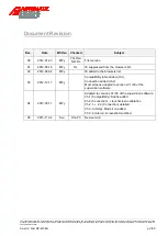 Preview for 2 page of Automatic Systems Smart n' Slim MP v02 r00 Technical Manual