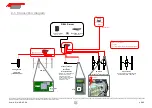 Preview for 6 page of Automatic Systems Smart n' Slim MP v02 r00 Technical Manual