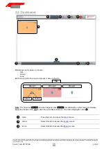 Preview for 9 page of Automatic Systems Smart n' Slim MP v02 r00 Technical Manual