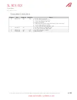 Preview for 2 page of Automatic Systems SMARTLANE SL 90 Series Technical Manual