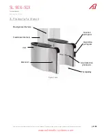 Предварительный просмотр 8 страницы Automatic Systems SMARTLANE SL 90 Series Technical Manual