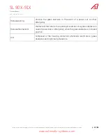 Preview for 10 page of Automatic Systems SMARTLANE SL 90 Series Technical Manual