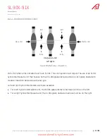 Предварительный просмотр 14 страницы Automatic Systems SMARTLANE SL 90 Series Technical Manual