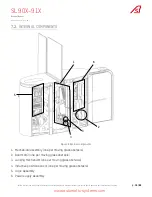 Предварительный просмотр 16 страницы Automatic Systems SMARTLANE SL 90 Series Technical Manual